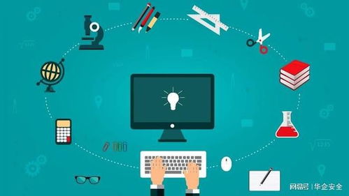 企業(yè)數(shù)據(jù)防泄密解決方案 網(wǎng)絡(luò)與信息安全軟件開發(fā)策略