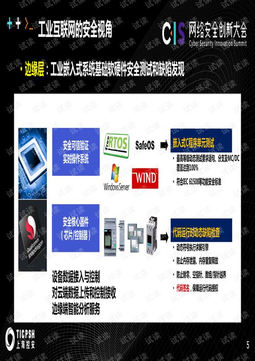 工業互聯網軟件代碼安全技術發展及趨勢