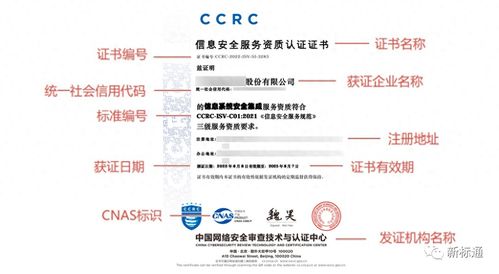 CCRC信息安全服務資質認證詳解 適用領域、核心意義與認證流程